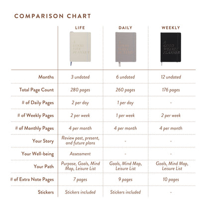A Good Daily Planner (6-months undated)